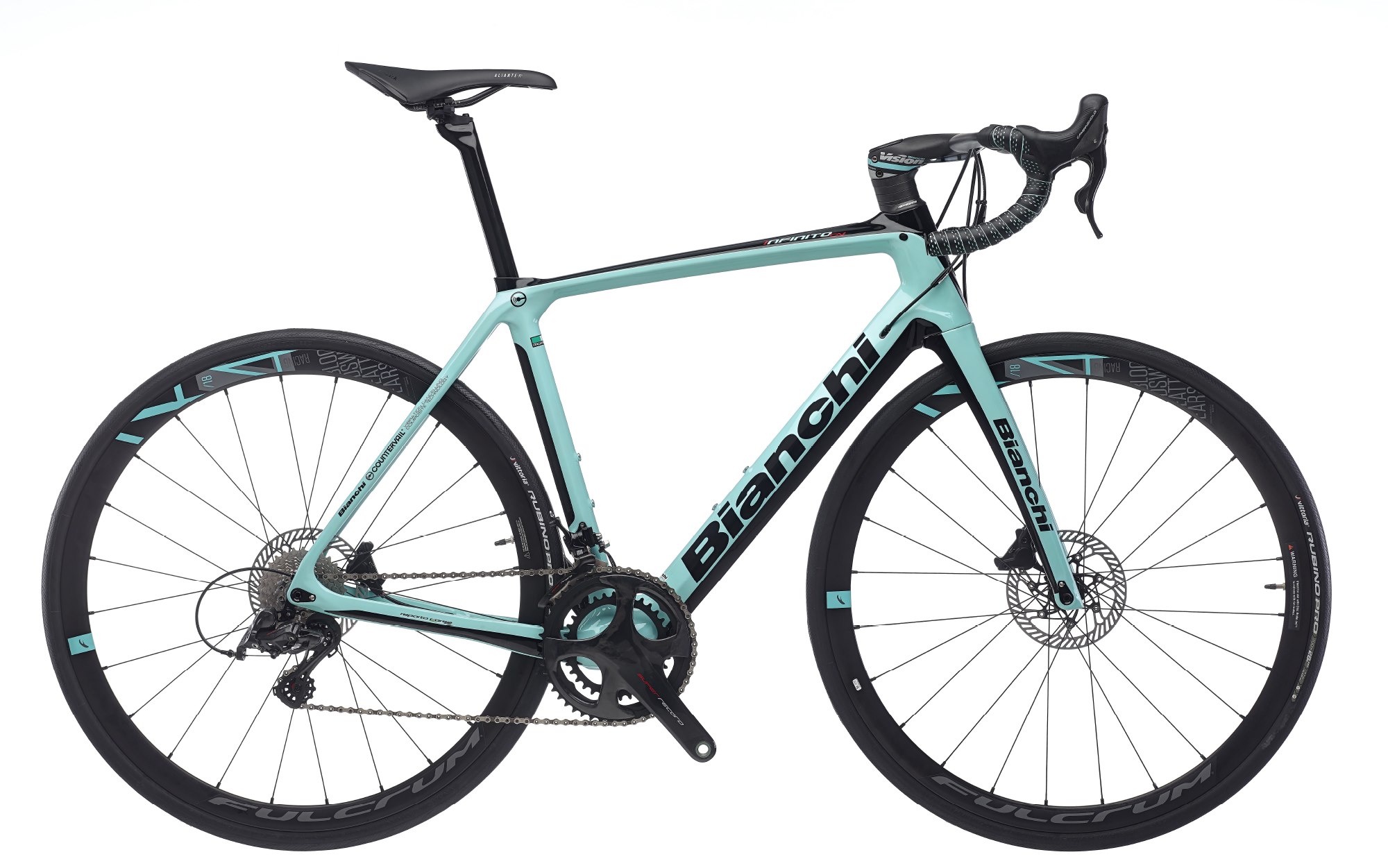 BianchiStore